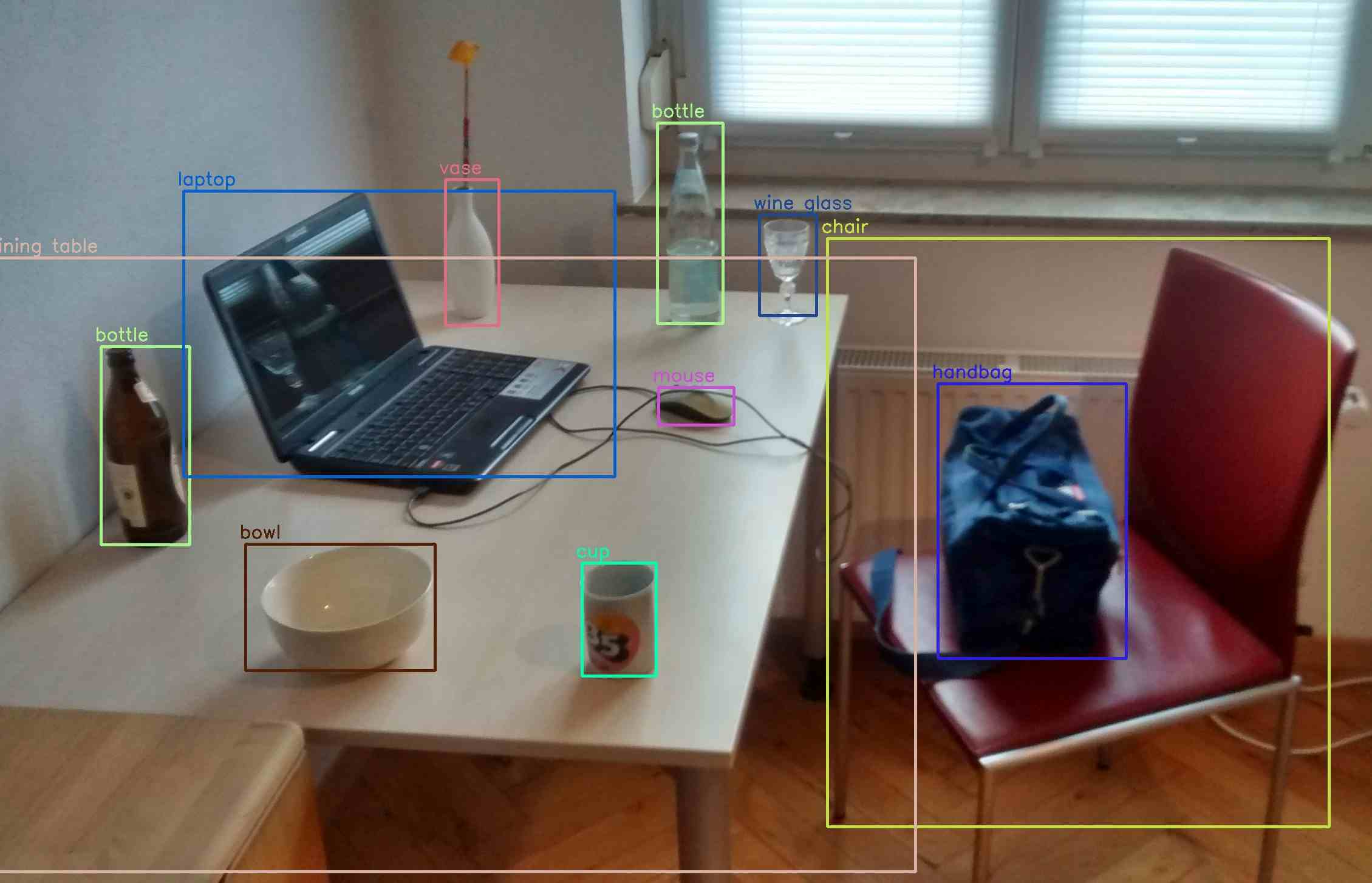 Object-Detection